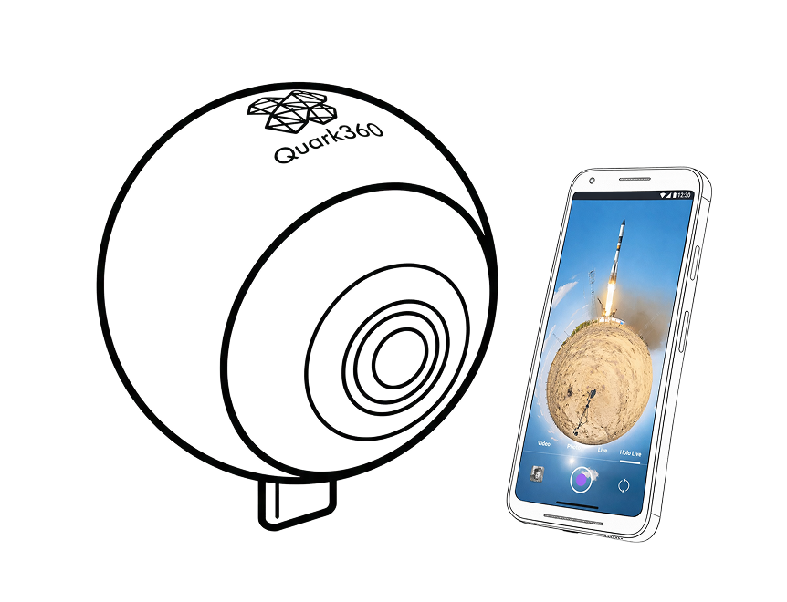 Quark 360 Camera and Presence Platform